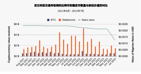 涉嫌金融犯罪、高管被扣押,或将罚款100亿?币安又被盯上了