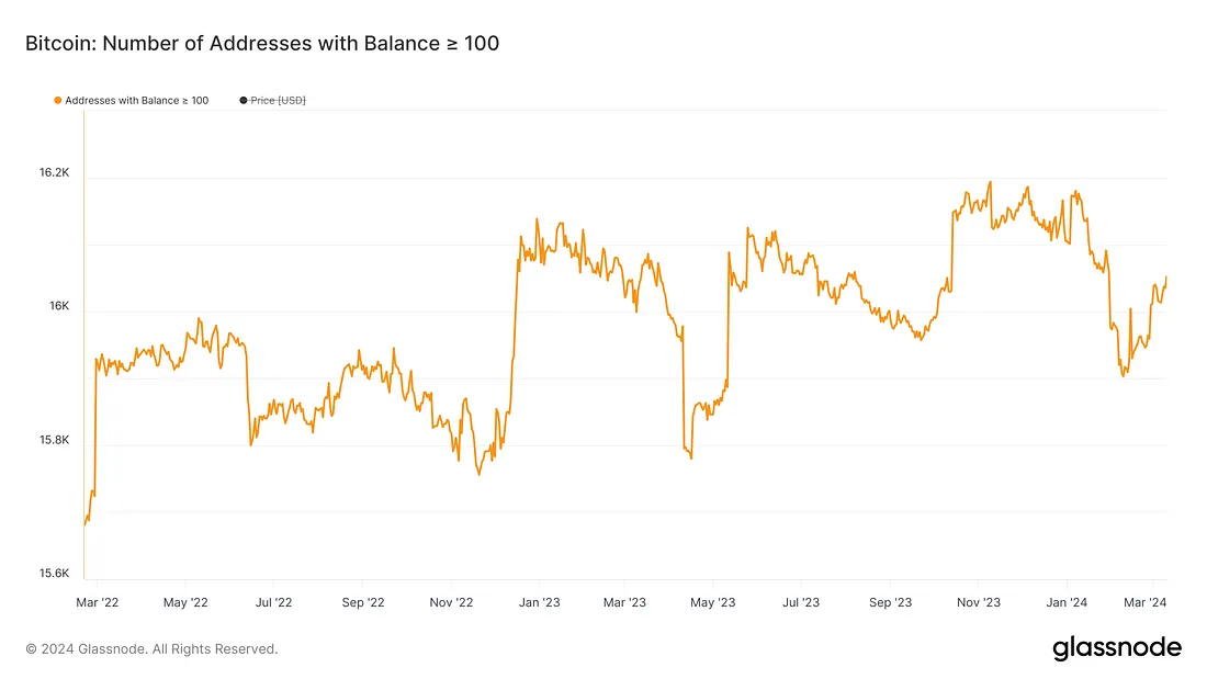 观点:我们要为现货以太坊 ETF 的被拒做好准备么