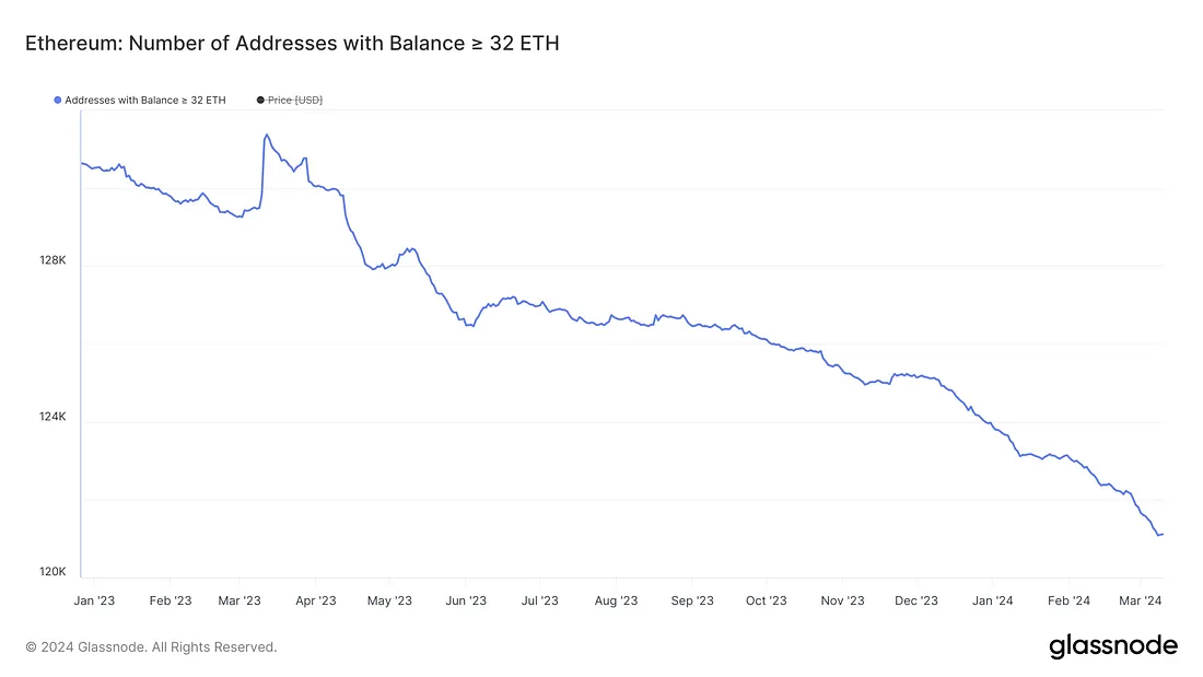 观点:我们要为现货以太坊 ETF 的被拒做好准备么