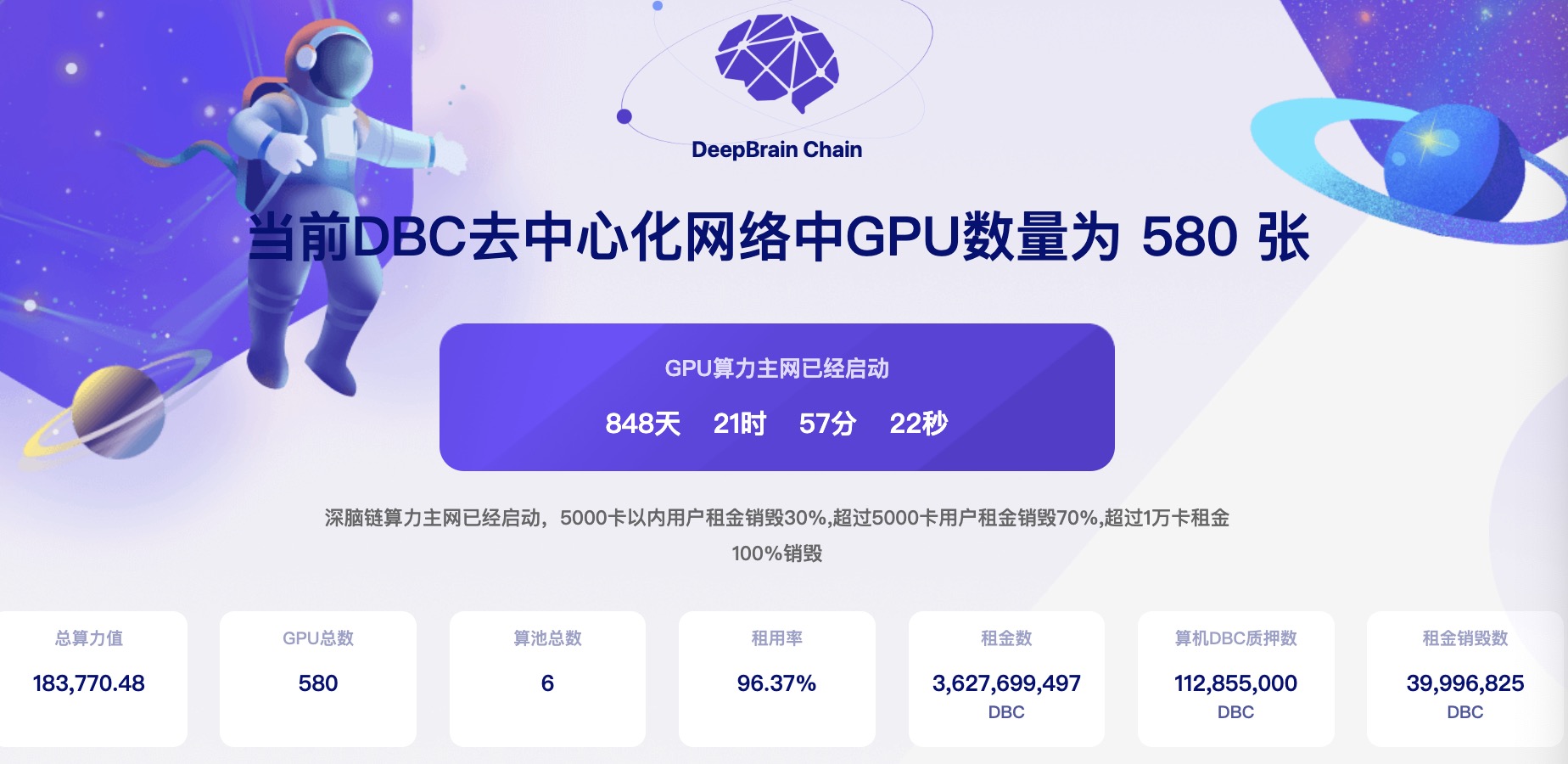 AI与Web3在元宇宙风云际会,DePIN准备好了吗