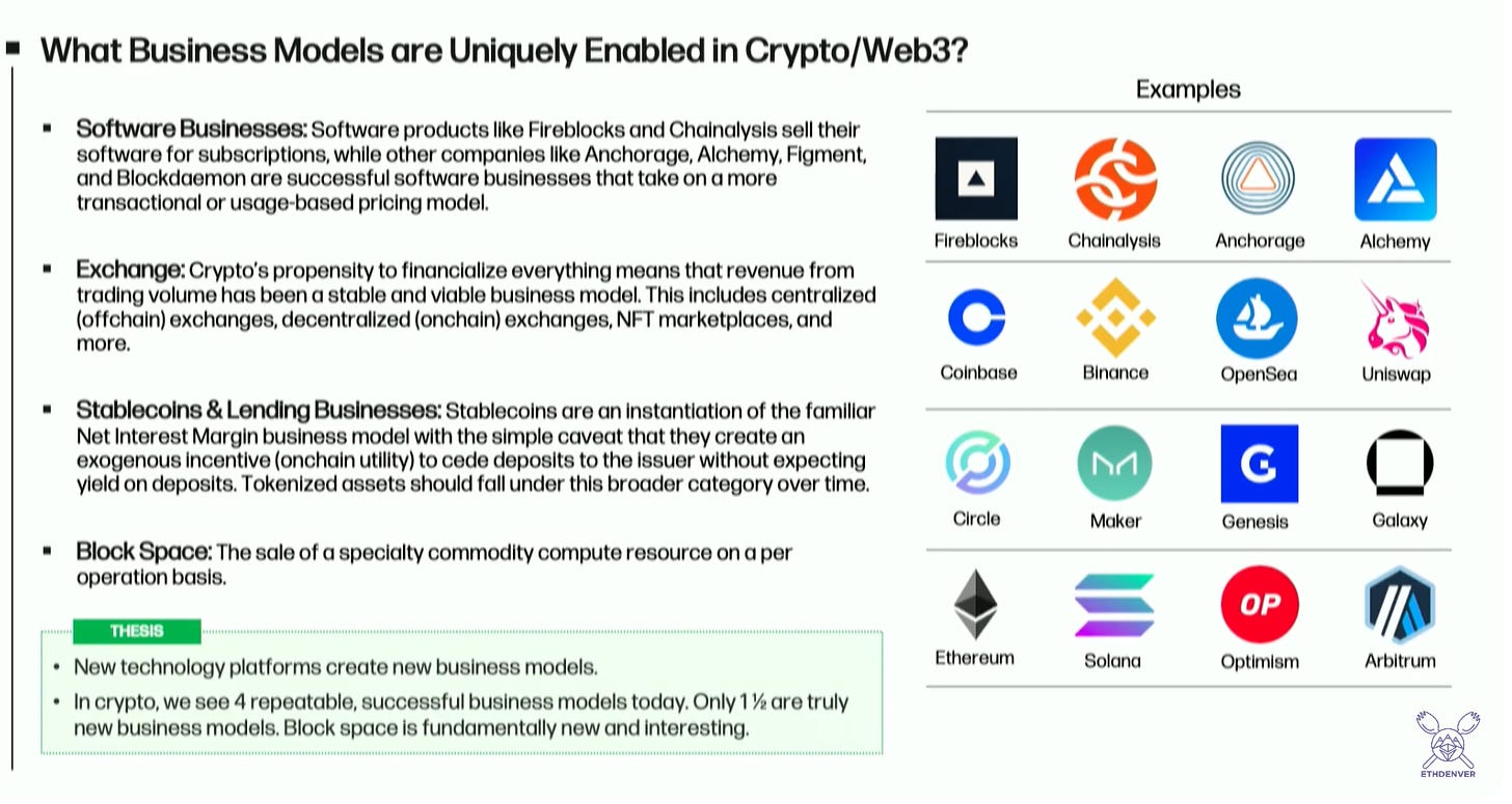 回顾 ETH Denver 2024 七个演讲:MEV、ERC-4377、区块空间商业模式、公共物品资金、社区