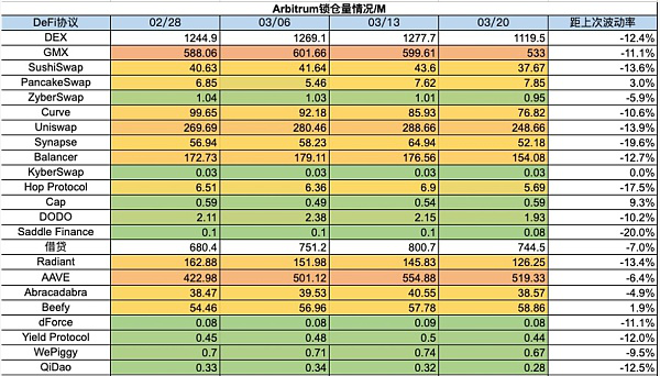 加密暗流涌动 传统资金或进军RWA