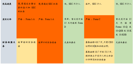 贝莱德“来”了,RWA又“火”了