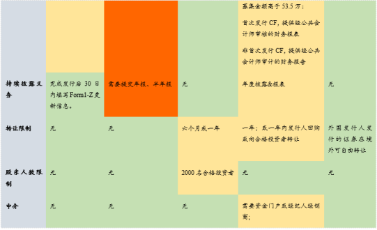 贝莱德“来”了,RWA又“火”了
