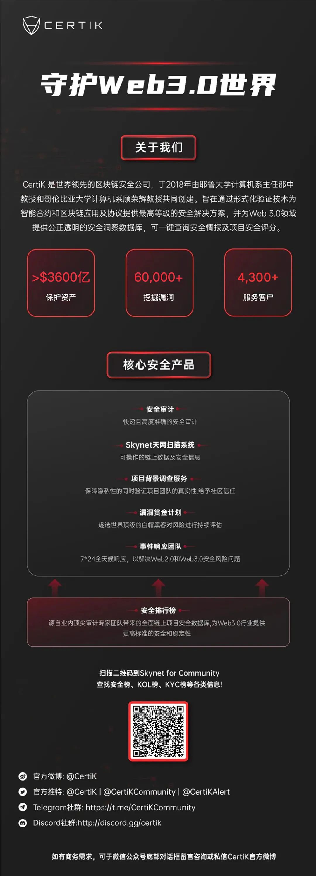 Blast链9700万美元争夺战,某国黑客生疏了?
