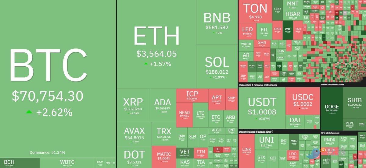 150 亿美元期权交割在即,大波动要来了?