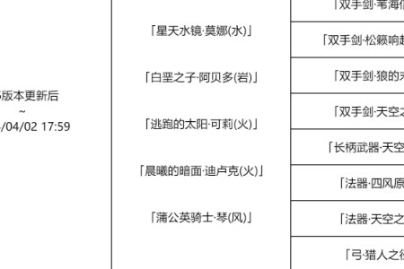 原神晨风之诗抽取建议