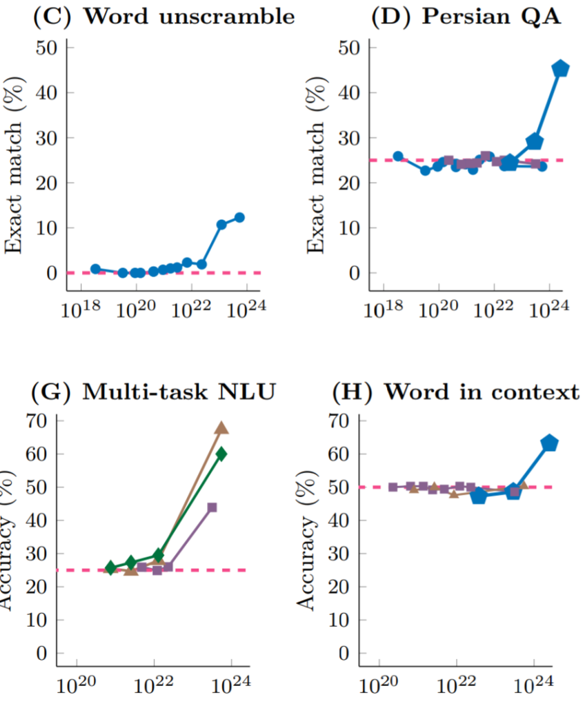 AI\DePIN\Sol生态三重光环加身：浅析发币在即的IO.NET
