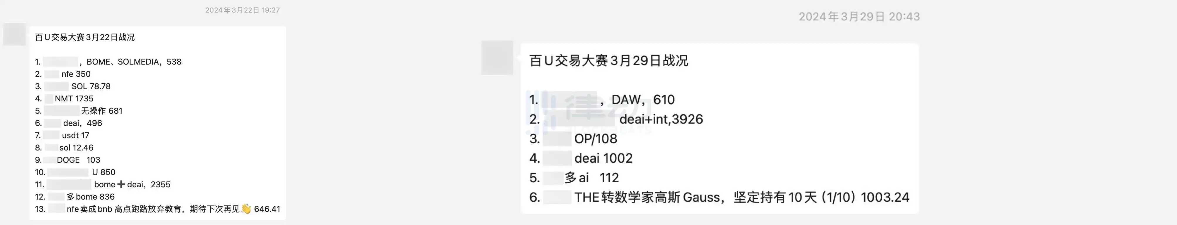 免费给你 100U 最多能赚多少?我们做了个 27 人的交易实验