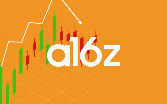 金色早报丨a16z Crypto发布zkEVM解决方Jolt SHDW日内涨幅超20%