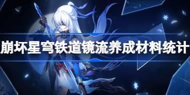 崩坏星穹铁道镜流养成材料统计 崩坏星穹铁道镜流养成需要哪些材料