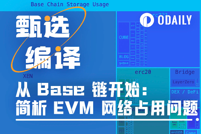 <b>从Base链开始，简析EVM网络占用问题</b>