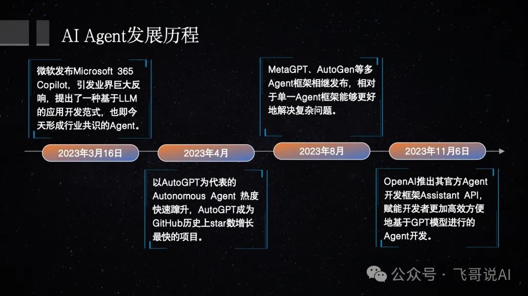 为什么说AI Agent的机会在To B？