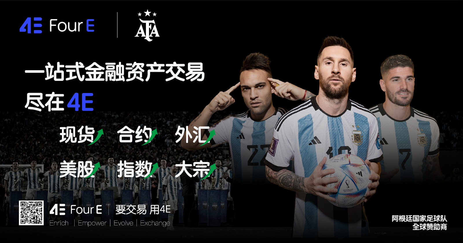 4E合约为什么是大行情中的首选？