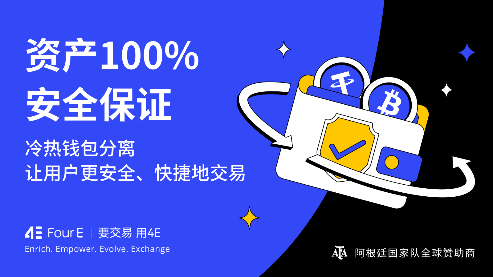 4E合约为什么是大行情中的首选？