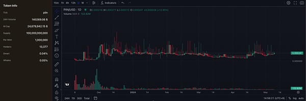 e45b5f04c0184037957fb2d57ef57011~tplv-tt-shrink:640:0.image?lk3s=06827d14&traceid=202405120030247033E2426B547170EEDC&x-expires=2147483647&x-signature=bNESGX%2F9XFPU%2BwUSoD0p8KDzx%2BY%3D