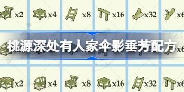 桃源深处有人家伞影垂芳有什么配方 萝学二三事合成配方介绍