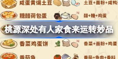 桃源深处有人家食来运转妙品菜谱有什么 食来运转妙品菜谱介绍