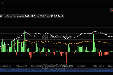 7月31日比特币现货ETF总净流入29.89万美元，ETF净资产比率达4.72%