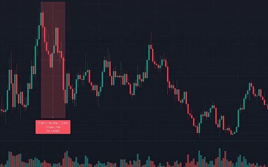 <b>面对暴跌 六招让你“留得青山在永远有柴烧”</b>