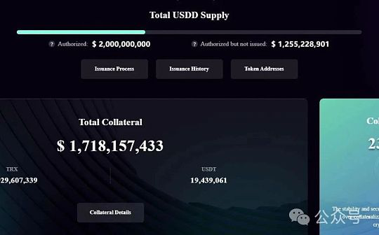 孙宇晨表示：从 USDD 中移除 12K 比特币只是“DeFi 101”