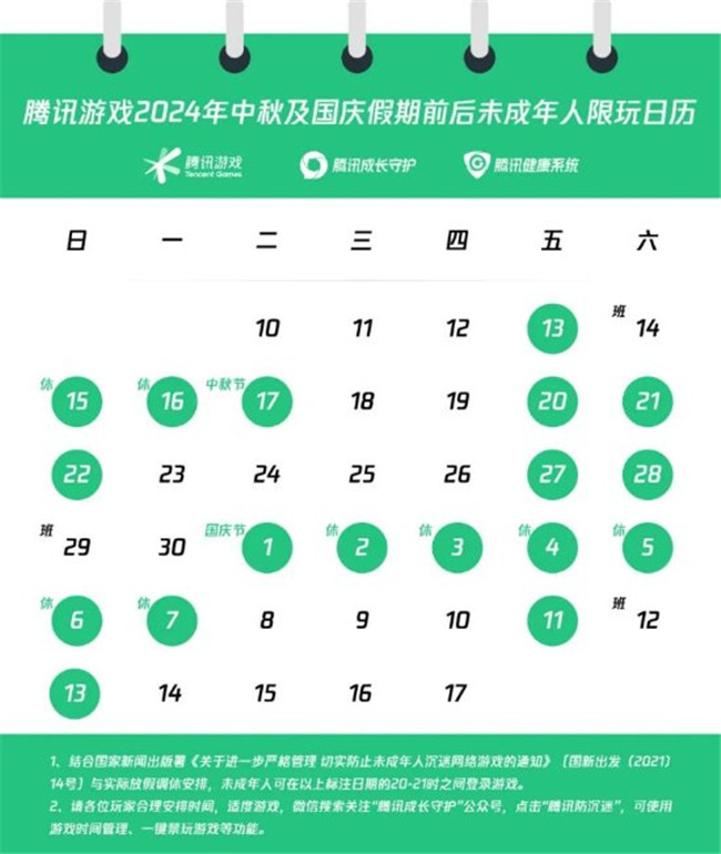 未成年人再破大防！腾讯公布中秋国庆未成年人限玩日历，只能玩18个小时！