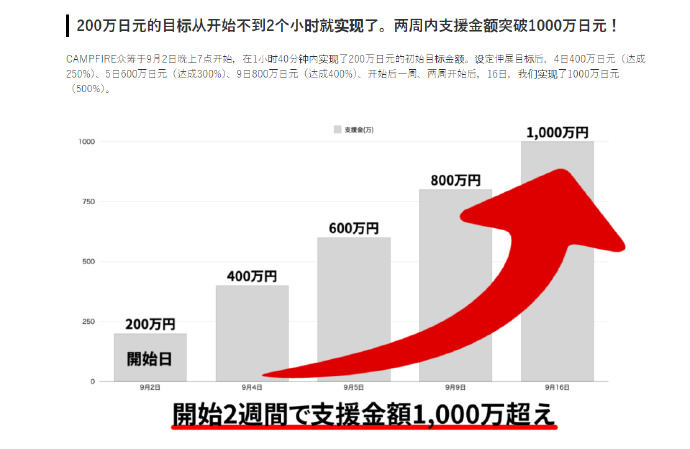 谁的老婆来了，《VR女友》最新作将于2025年2月发布