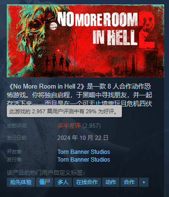 Lever Games遭质疑，《地狱已满2》Steam评价低迷，玩家吐槽不断
